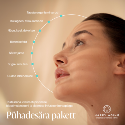 Pühadesära pakett: naha biostimulatsioon ja infusiooniteraapia (45 min)